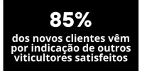 100% dos nossos clientes relatam aumento na produtividade (3)