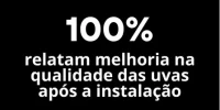 100% dos nossos clientes relatam aumento na produtividade (4)